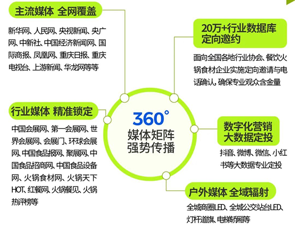 2024重庆国际餐饮（火锅）食材展重磅开启！