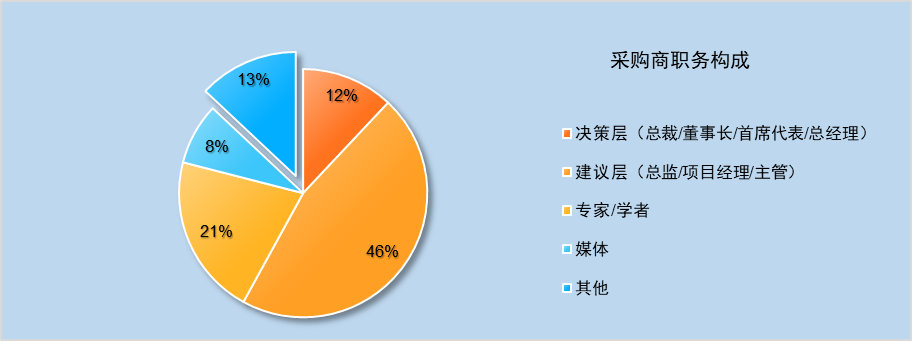 2025亚洲新能源与智能船艇及技术设备博览会暨无人船艇生态展