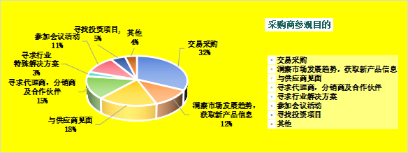 2025亚洲新能源与智能船艇及技术设备博览会暨无人船艇生态展