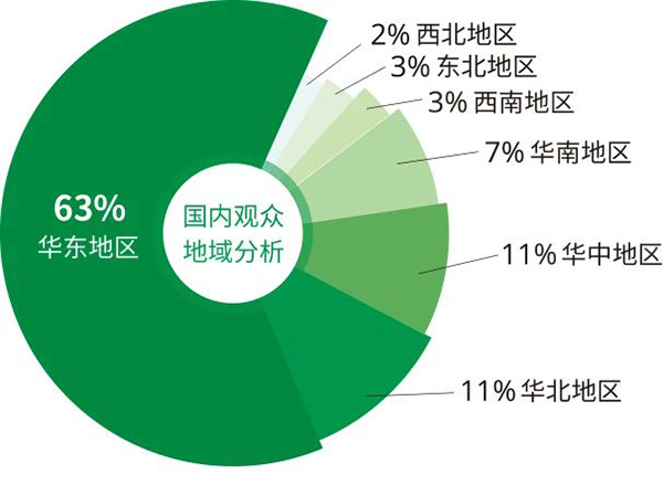 2025第十七届中国国际先进陶瓷展览会时间、地点、参展、参观