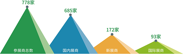 2025第十七届中国国际先进陶瓷展览会时间、地点、参展、参观