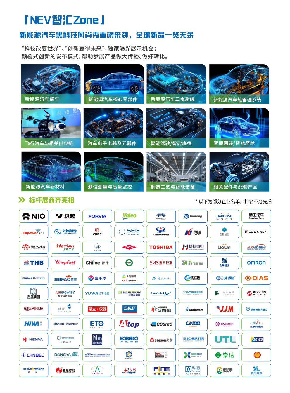 2025上海新能源汽车产业链博览会，2025年8月13日-15日举办