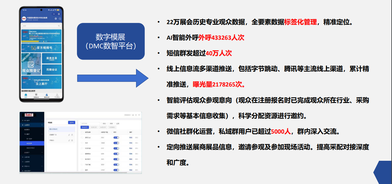 2025上海模具展时间地点|第二十四届中国国际模具技术和设备展览会