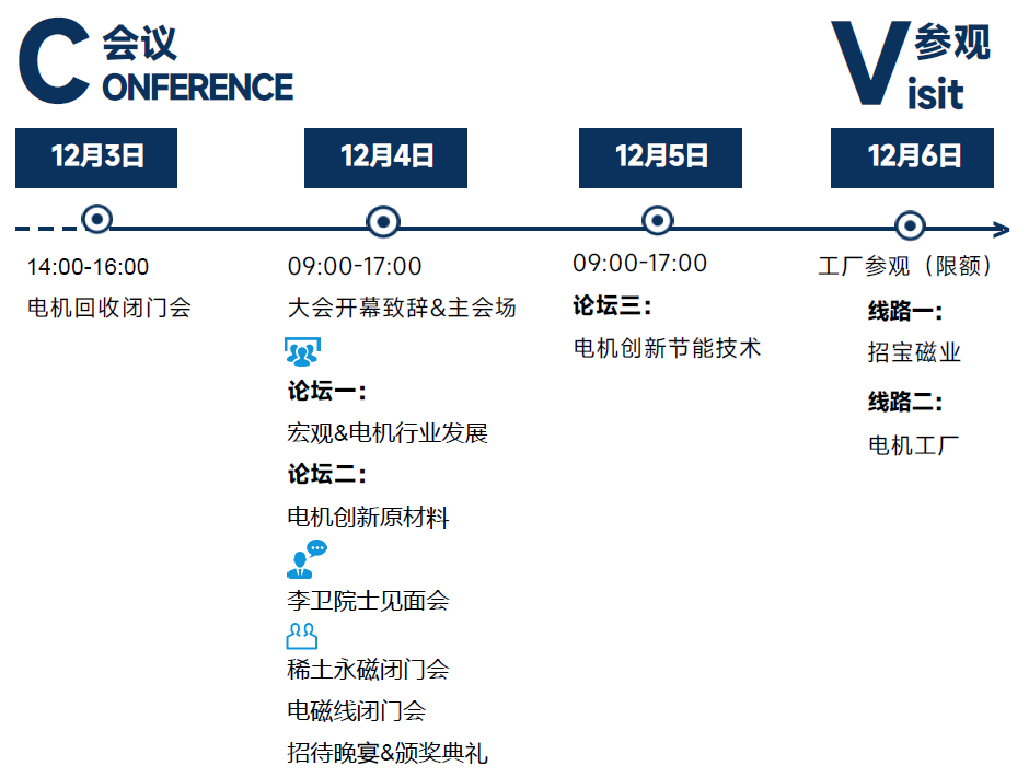 宁波电机展门票/IEMC 2024 SMM (第四届)电机年会暨产业链博览会