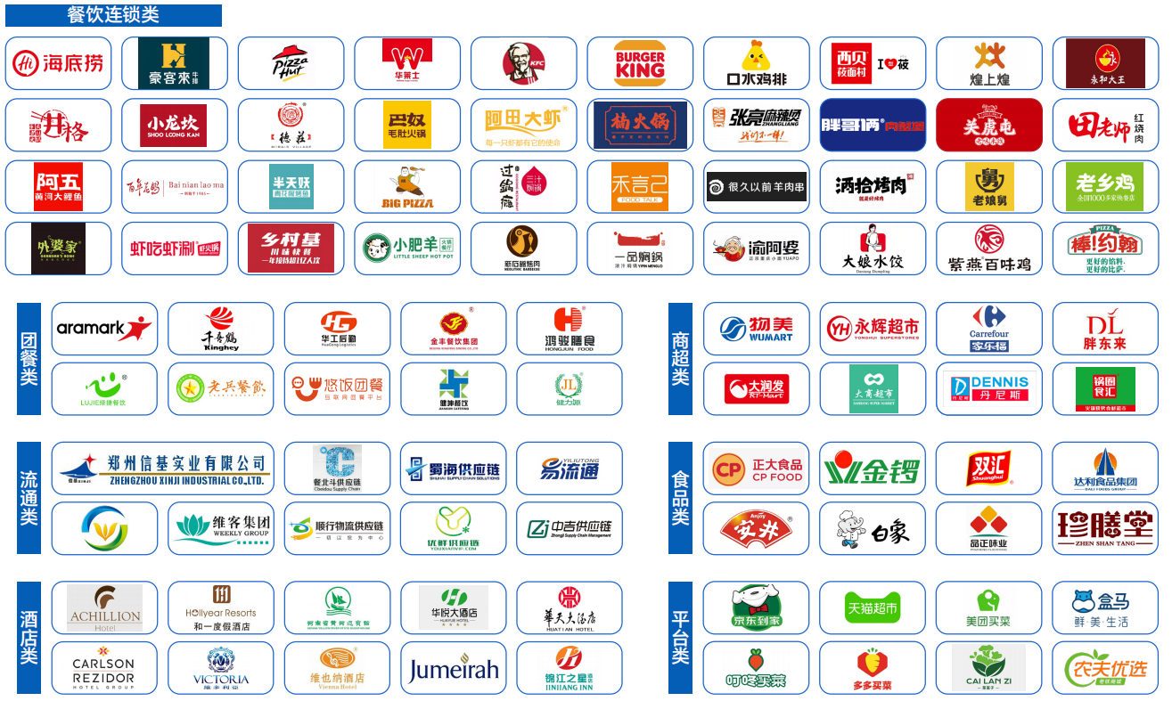 2025北京餐饮展会|企阳火锅展时间地点|全国食材展会