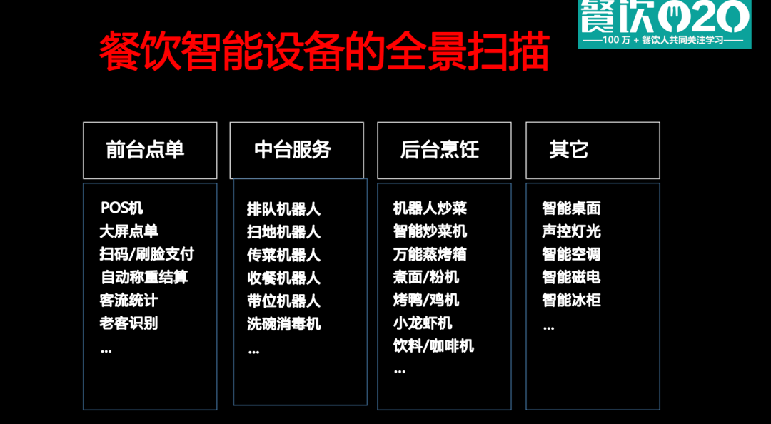 餐饮智能化趋势下的新机遇，海名·2024成都餐饮设备展诚邀您参加！